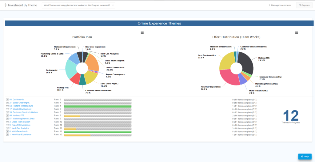 power-of-portfolio-level-reporting-in-jira-align-cprime