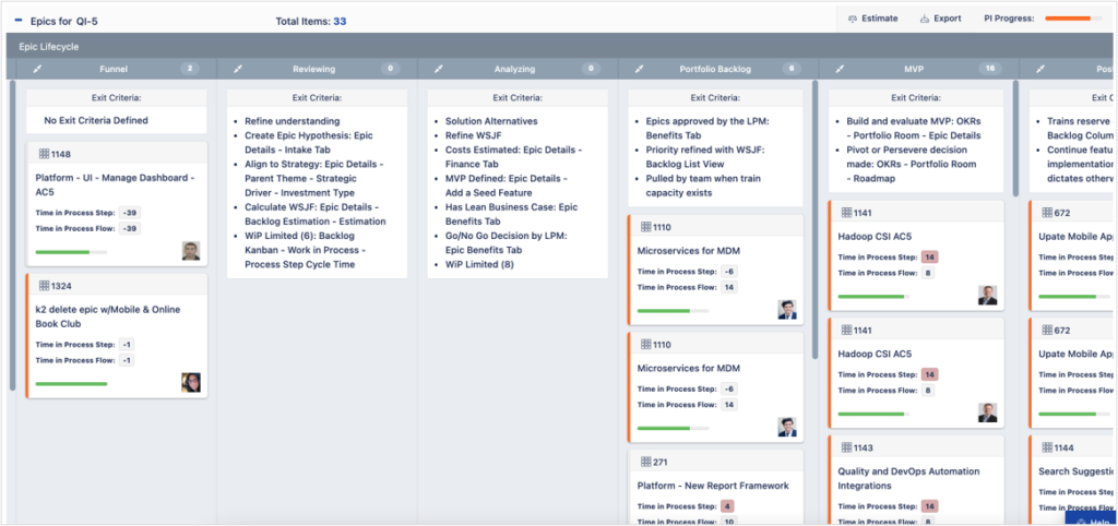 Rally vs Jira | Cprime Blogs