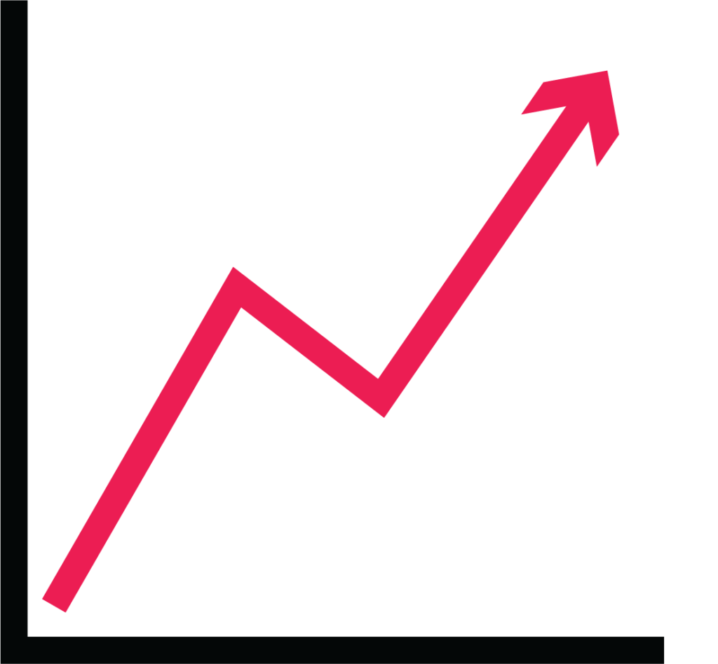 Lean Portfolio Management Strategic Alignment | Cprime Blogs